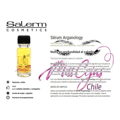 Kit Salerm 21 Express Spray Salerm 21 Y Aceite Argan Capilar