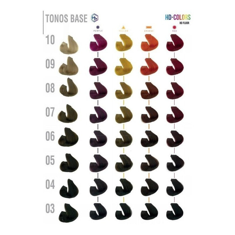 Tinte Fantasia Salerm Cosmetics H Colors Red Tono Red Para Cabello X 150ml